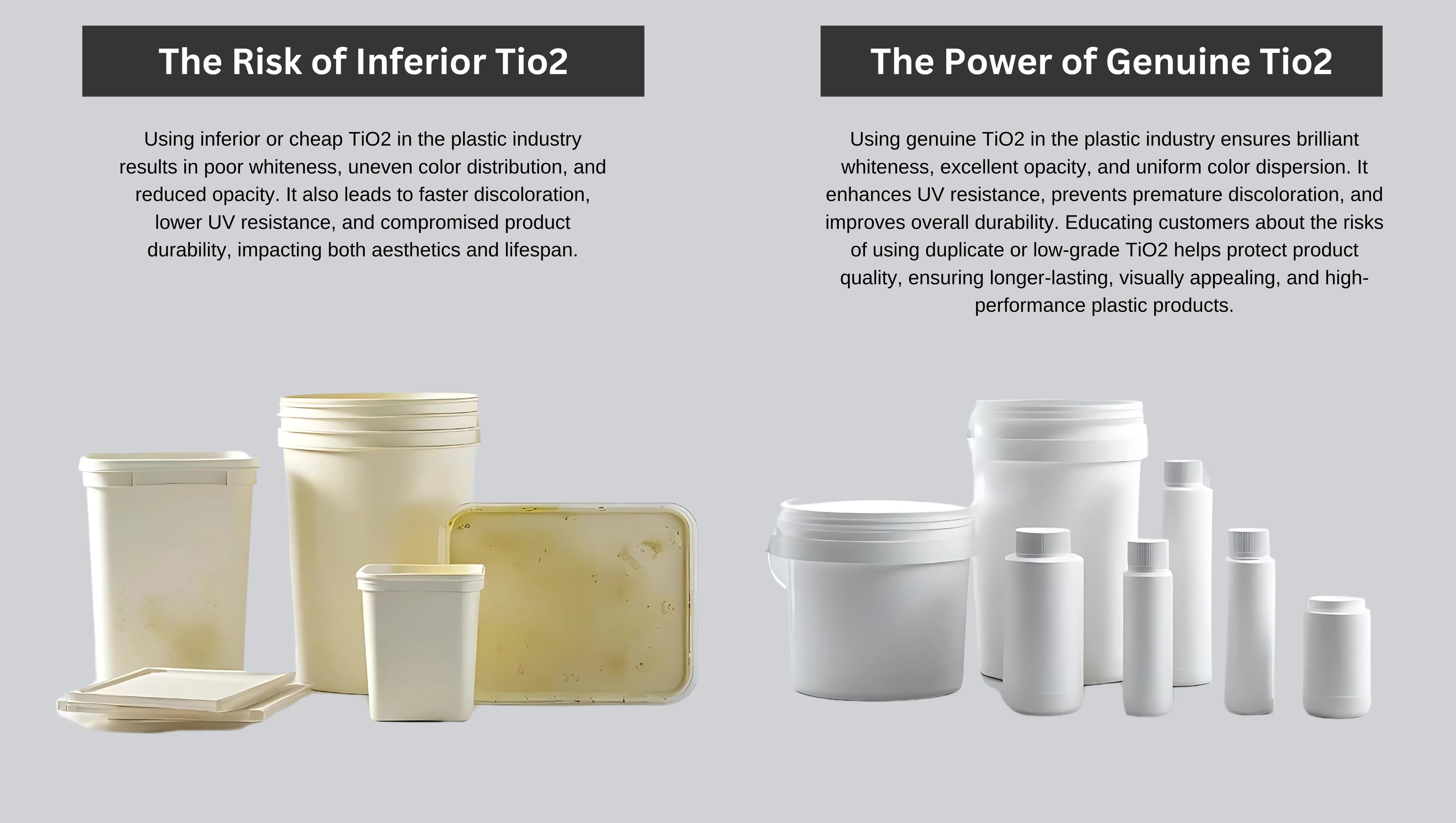 Industrial applications using Titanium Dioxide