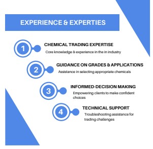 Experienced chemical supply team